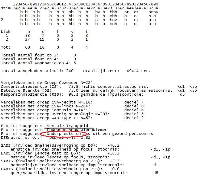TOSSA_onderpresteren_tekst TOSSA_onderpresteren_tekst